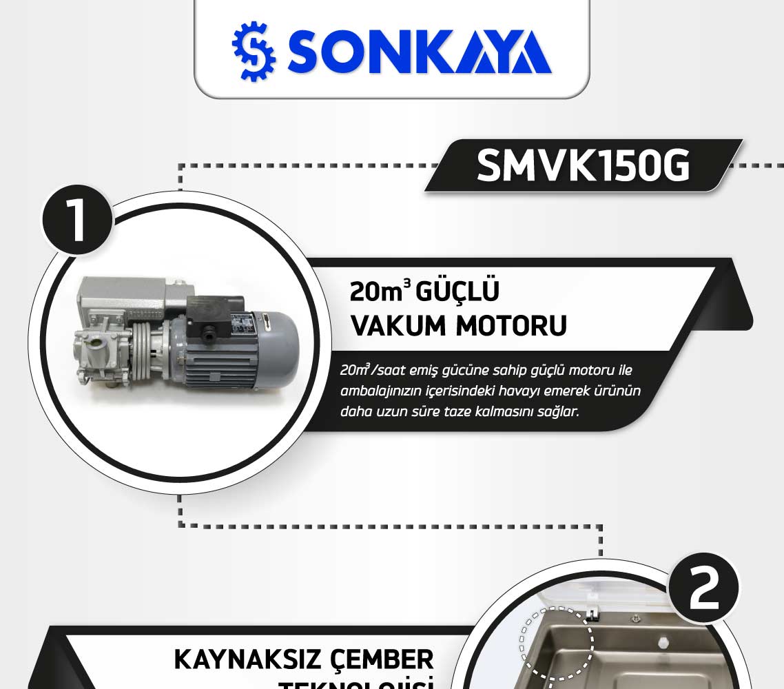 Sonkaya SMVK150G Gazlı Vakum Paketleme Makinası Özellikleri - 1