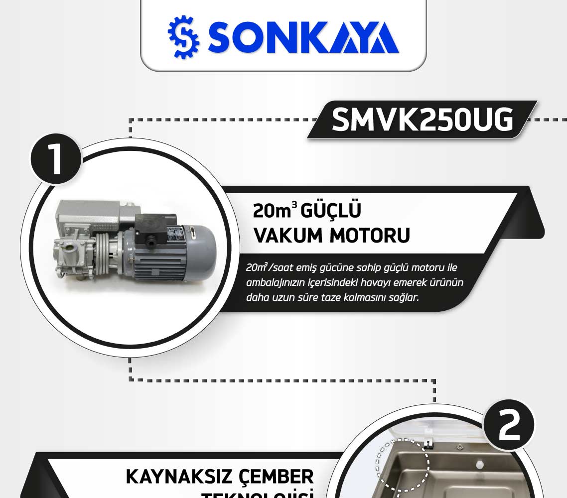 Sonkaya SMVK250UG Gazlı Vakum Paketleme Makinası Özellikleri - 1